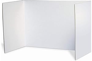 Pacon Privacy Boards: Essential Litter Elimination Accessory