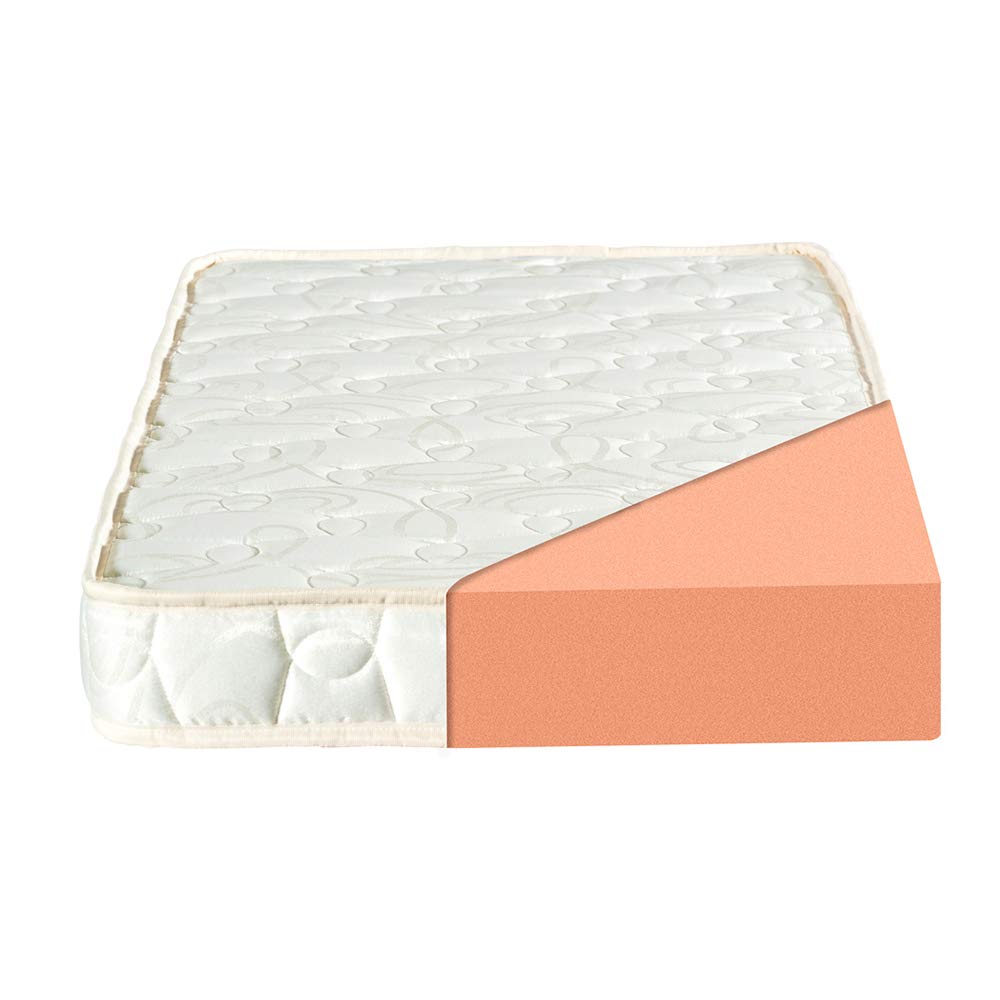 MINEA | Matelas BOUT'CHOU Bébé 40x80 cm | Mousse Haute Densité