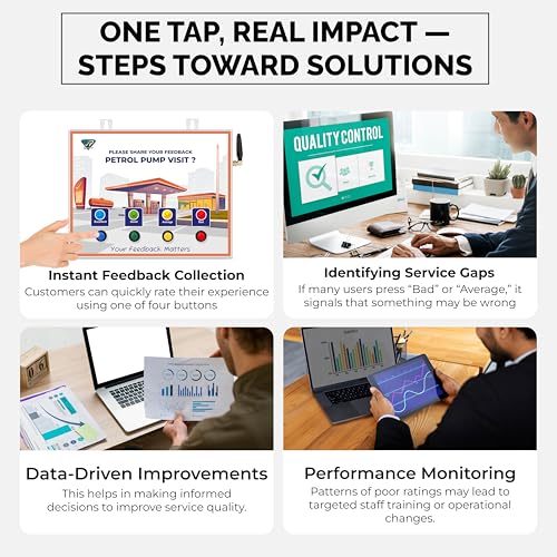 Image of Rely Cure ⇒ VP INDUSTRIES (Lite Model) Petrol Pump Feedback Machine with Inbuilt WiFi Hotspot | Smiley Feedback System with Mobile App & Live Reports