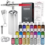 Dessert Decorating Kits