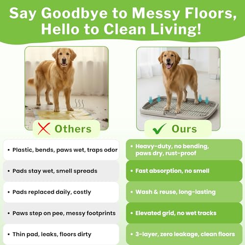 Image of MAK7 Online Dog Poop Training Tray with Metal Mesh Grid, Indoor Pet Waste Management System, Size 65cm X 50cm, Removable Grid for Easy Cleaning ASORTED Colors (Blue /Green /Grey)