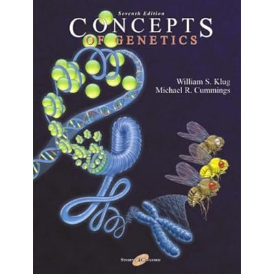 Multi Pack Concepts of Genetics with Asking Question in Biology