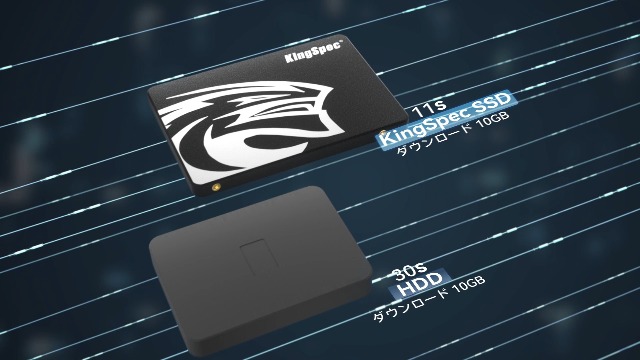 Amazon | KingSpec SSD 2TB SATAIII 6Gb/s 2.5インチ内蔵SSD
