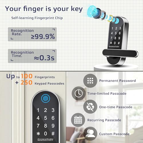 Keyless Entry Door Lock, Fingerprint Door Lock, Smart Locks for Front Door & Bedroom, Built-in WiFi, App Remote Control, Digital Keypad with Knob, Auto Lock, Electronic Locks with Handle