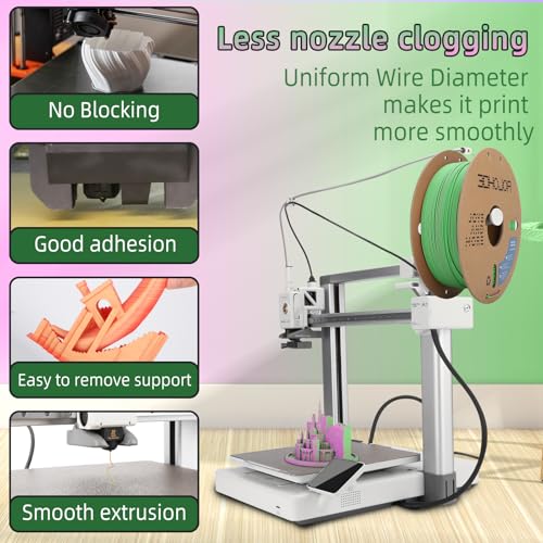 Image of 3DHoJor Dual Color Matte PLA 3D Printer Filament 1.75mm 2 in 1 Coextrusion 1KG Spool (2.2lbs) Multicolor PLA with Smooth Matte Finish for FDM 3D Printers-Green Pink