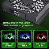G-STORY Wentylator do Xbox Series S, prędkość wentylatora jest automatycznie regulowana przez temperaturę, dwie temperatury, cichy, 3 prędkości 1500/1750/2000 obr./min (140 mm) z RGB LED, XB821-BLACK
