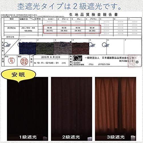 【cloth shop 布や】 カフェカーテン 小窓用 遮熱 断熱 【ミックスブラウン [杢調・遮光2級] 幅100cm x 丈45cm [1枚入]】 [3]