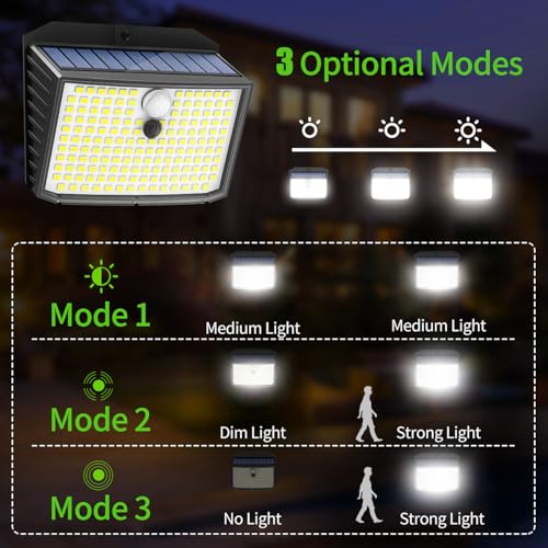 CLAONER Solar Security Lights Outdoor, Motion Sensor Light 3 Lighting Modes Solar Powered LED Lights IP65 Solar Wall Lights for Yard Garage Garden Fence Door (4 Pack) - Image 6