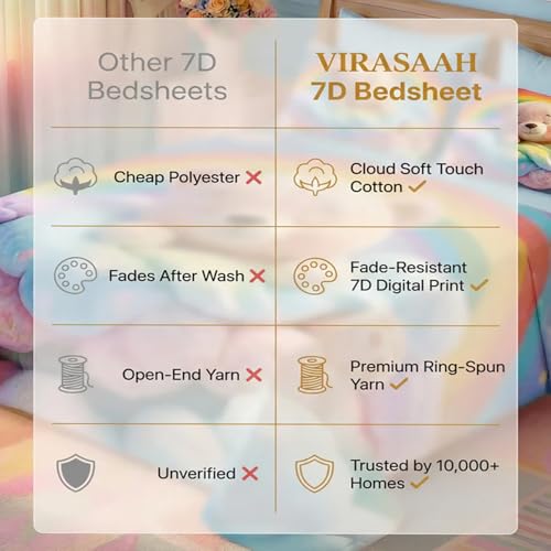 Image of 7D Fairy Tale Dancing Girl Collection Double Bedsheet 90x100 inch with 2 Pillow Covers | Good Stitching, Soft Fabric & Vibrant 7D Digital Print for Kids & Couples (Cream)
