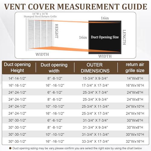 Hrboat 16"W x 16"H Return Air Grille [Duct Opening Size], Steel HVAC Return Air Vent Cover for Wall & Ceiling, White Powder-Coated Rust-Resistant AC Cold Air Return, Outer Dimensions 17.75"W x 17.75"H by Hrboat - Used condition - Image 3