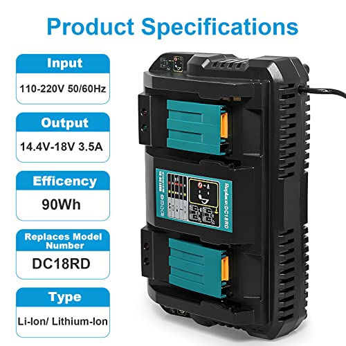 18V Dc18Rd Dual Ports Battery Charger With 4 Feet Long Cable, Compatible For Makita 14.4V-18V Lxt Lithium-Ion Battery, Replaces Dc18Rd Dual Charger #TOP4