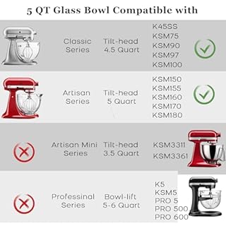 Glass Mixer Bowl For Kitchenaid Tilt-Head Stand Mixers 4.5-5 Quart, 5 qt Mixing Bowl Replacement For Kitchen aid With Measurement Markings,Handle