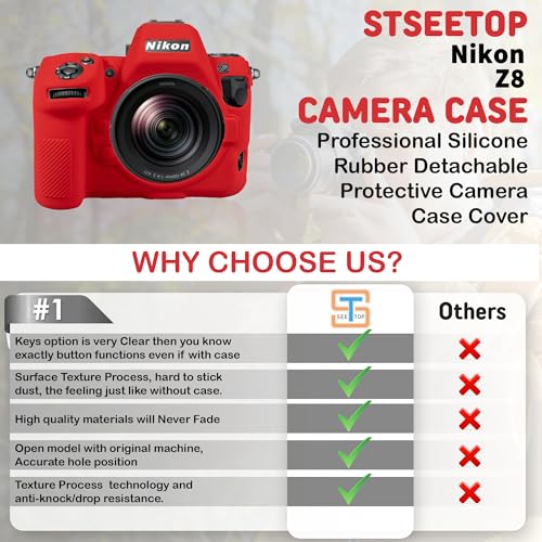 Funda para cámara Nikon Z8, silicona protectora roja miniatura 4