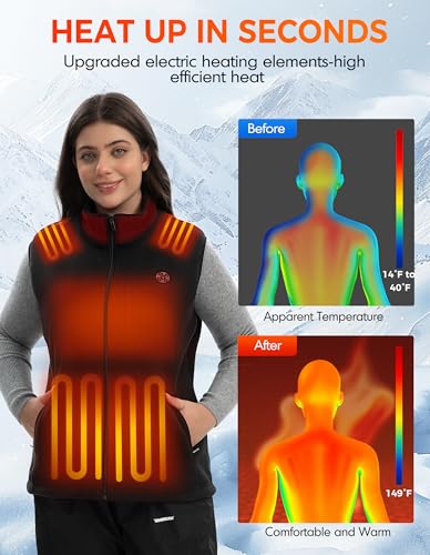 Image of TODWATM Heated Vest
