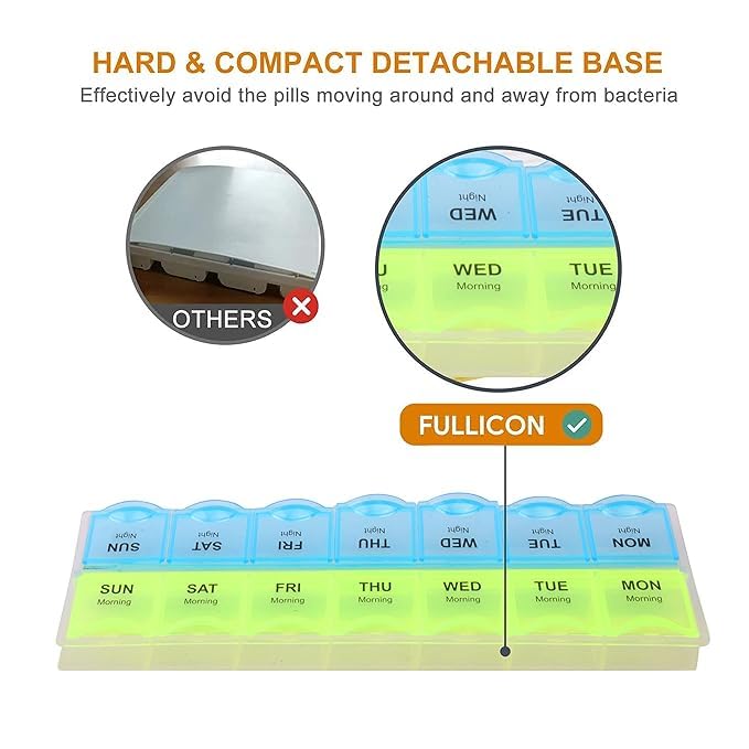 Pill Medicine Organizer Reminder Storage Box for 7 Days, 2 Layer Pillbox Pill Organizer Box Medicine box Pill Medicine Organizer Reminder Storage Box for 7 Days, 2 Layer Pillbox Pill Organizer Box Medicine box