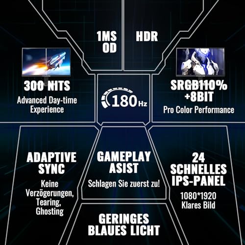 Gaming Monitor 24 Zoll, 180 Hz, 1ms, AMD FreeSync, Full HD(1920 x 1080), Rahmenlos Bildschirm, Einstellbar, 300Nits, sRGB 110%, HDMI 1.4&DP 1.2-(MFG24F4L HDMI-Kabel im Lieferumfang enthalten – Bild 3