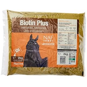 Naf Biotin Plus Refill