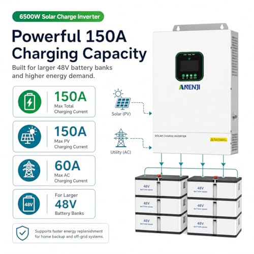 Image of 6500W Hybrid Solar Inverter 48V,Dual MPPT,300V 60A Charger,Split Phase 120V,Support Parallel Pure Sine Wave Off-Grid+On-Grid Inverter for Home Loads,Lead Acid /Lithium Battery Compatible