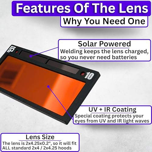 Image of The Duke Adjustable 2.0 | Adjustable Shade 8-13 Red Auto Darkening Welding Lens With Grind Mode | 5A TIG Rating - No Flashing | 2 inch X 4.25 inch X 0.2 inch | Red Welding Lens - Green Puddle | Royal Series 2.0