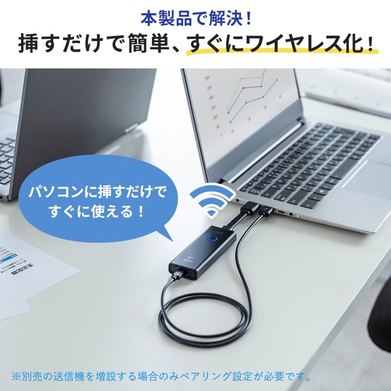 Amazon | サンワサプライ(Sanwa Supply) 4K対応ワイヤレスHDMI