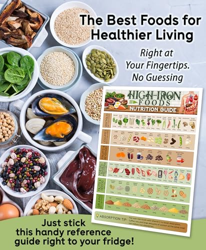 Guía Nutricional Alimentos Ricos en Hierro Iman 8.5x11 miniatura 6