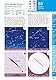 Herschel-Guide: Die 110 besten Deep-Sky-Objekte des NGC und IC