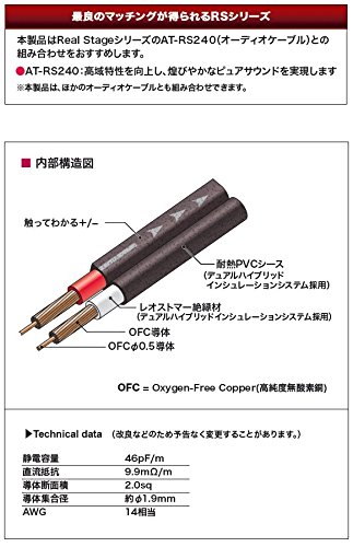 Amazon.co.jp: audio-technica AT-RS110 車載用 スピーカーケーブル 14