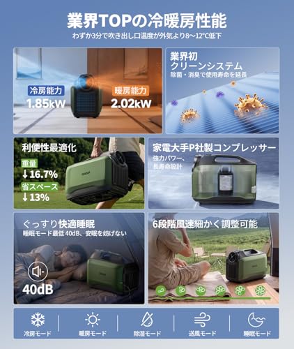 Amazon.co.jp: EENOUR(イーノウ): ポータブルエアコンの限定セール