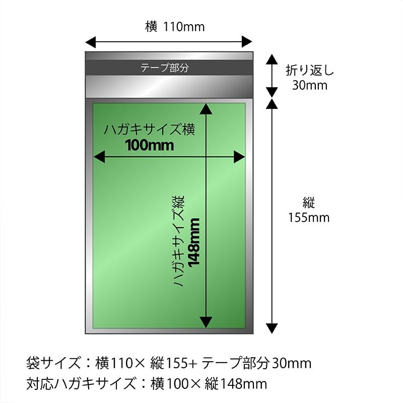 一部汚れ有り】ハガキ15,400円分 一部汚れ有り】ハガキ15,400円分 楽天