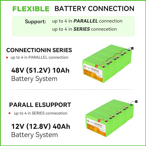 Image of 12V 8Ah Li FePO4 Lithium B attery, Built in 10A BMS | 4000+ Deep Cycles, Perfect for Home Alarm,Small Ups Backup, Solar System etc