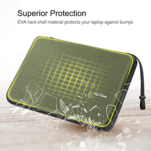 Image of FINPAC Hard Laptop Sleeve Case for MacBook Neo A18 Pro, 13 inch MacBook Air 2026 M5 /M4 /M3 /M2 /M1, 14 inch MacBook Pro 2026 M5 /M4 /M3 /M2 Pro /Max, Waterproof Case for Dell, Surface Laptop, HP, Acer, Olive