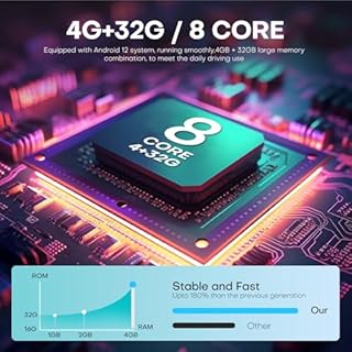 Car Radio for Ford Explorer Interceptor 2011-2019 Stereo Replacement CarPlay Android Auto 12.1 Inch Upgrade Tesla Style Touch Screen with DSP in Dash HeadUnit Multimedia Player Audio GPS Navigation