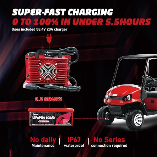 XRH 48V 105Ah Lithium Battery