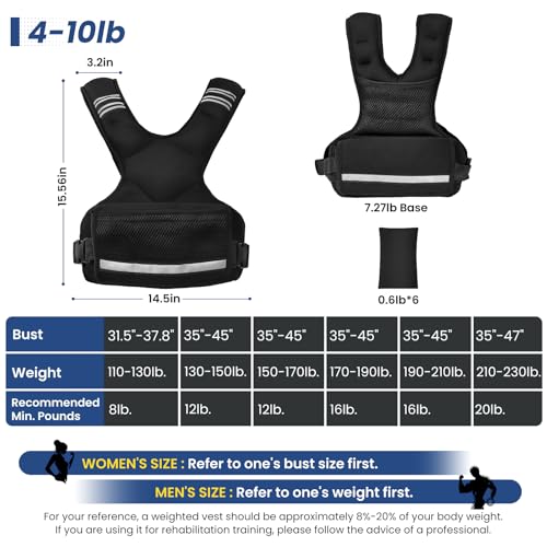 Adjustable Weight Vest for Men & Women, 4-10LBs/11-20LBs with 6 Weight Pags, Pockets & Reflective Strip for Running, Strength Training, Fat Loss & Body Sculpting
