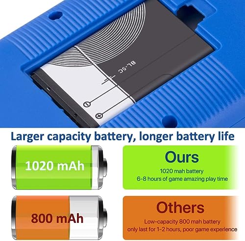 image for Yumcute Handheld Games Console Portable- Mini Retro Game Console with 