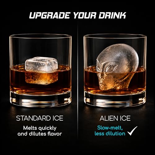 Molde de Cubos de Hielo Alien Grandes 3D con Tapa Spill-Free miniatura 6