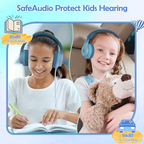 Candy Bila Kids Headphones, Wired Headphones for Kids Over Ear with Microphone, 85/94dB Volume Limiter Headphone for Girls Boys, Foldable Headphone for Learning & Entertainment, Gradient Green - 3
