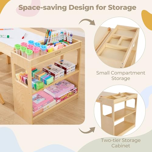 Kids-Art-Table-2-Chairs-Set-with-Roll-Paper-Spacious-Craft-Table-with-Storage-Shelves-for-Drawing-Activities-and-Study-Ideal-Wooden-Furniture-for-Creative-Play Kids Art Table 2 Chairs Set with Roll Paper Spacious Craft Table with Storage Shelves for Drawing Activities and Study Ideal Wooden Furniture for Creative Play