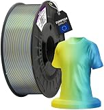 WINKLE FEED YOUR PRINTER PLA
