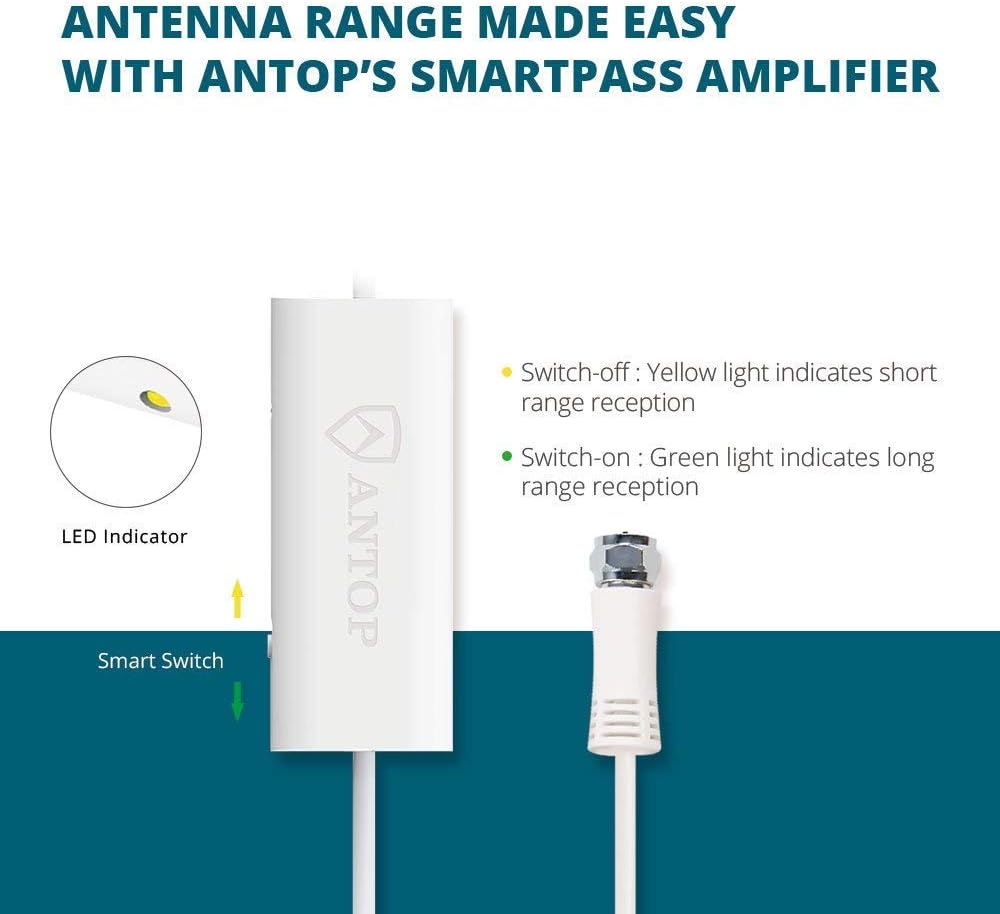 Amazing 🔥 World Map AT-122B Indoor HDTV Antenna Best Deal World Map AT-122B Indoor HDTV Antenna