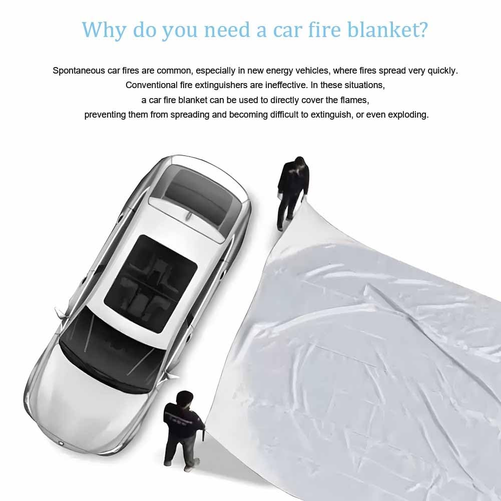 Manta ignífuga de Emergencia: Manta de Seguridad Grande e ignífuga, Adecuada para cocinas, hogares, Camping, barbacoas y automóviles; la Manta de Seguridad ignífuga definitiva para una respu