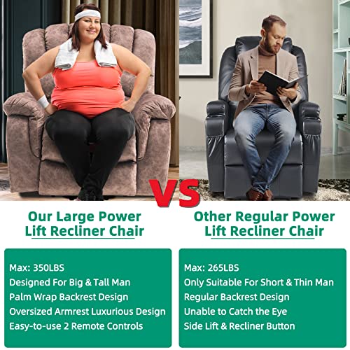 Vivijason Large Electric Power Lift Recliner Chair With Heat & Massage For Elderly People, Heavy Duty And Safety Motion Overstuffed Recliners With 2 Remote Controls, Side Pockets & Usb Ports, Brown #TOP4