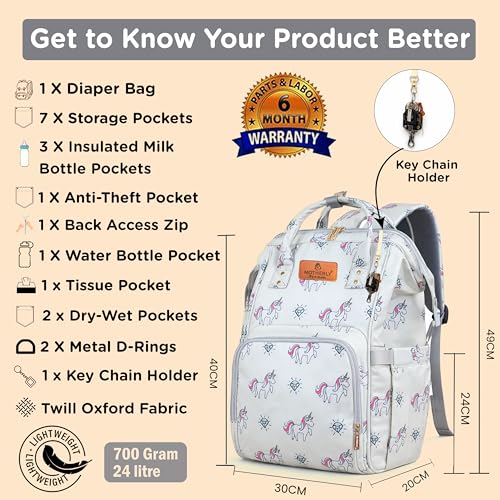 Image of Motherly Patented Diaper Bag Backpack for Moms | Waterproof Baby Travel & Maternity Bag | Spacious Nappy Bag with Insulated Bottle Pockets & Warranty (Elegant Series)