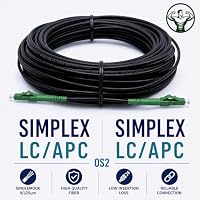 Elfcam® - 7m Gepanzerte Glasfaserkabel LC/APC auf LC/APC Stecker, Simple Singlemode 9/125μm OS2 Patchkabel, Schwarz (7M) – Ansicht 3