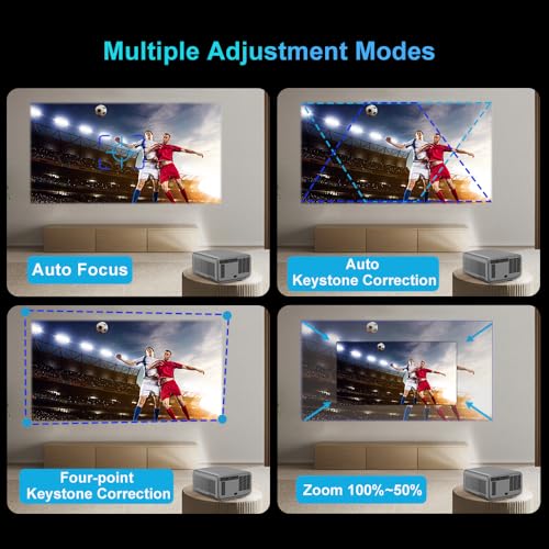 Image of 【4K HDR10, Highest Brightness 36000 Lumen, HDMI ARC】 TOPTRO Legend Pro Max Projector 4K Ultra HD, 3200 ANSI, Fully Sealed, AI Fully Automatic, YouTube Hotstar Prime Net - Flix 4G128G TOPTRO Projector