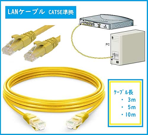CAT 5e UTP LANケーブル 305メートル赤色と黄色※使用済み