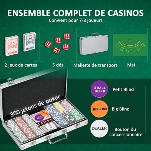 Photo complémentaire