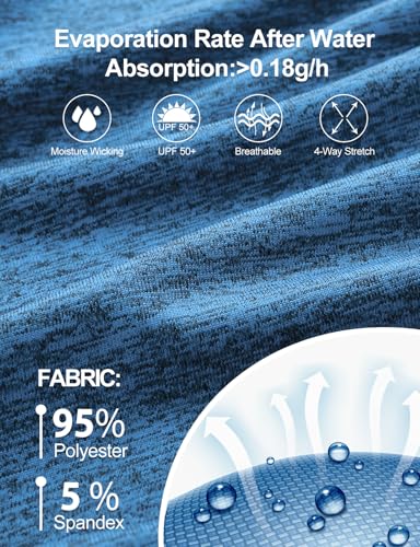 LURANEE Womens UPF 50+ Long Sleeve 1/4 Zip Pullover Athletic Hiking Running Workout Tops