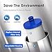Waterdrop U2 Under Sink Ultra Filtration Water Filter, Replacement for TST-UF Ultra-Filtration Under Sink Water Filter System, 1 Pack
