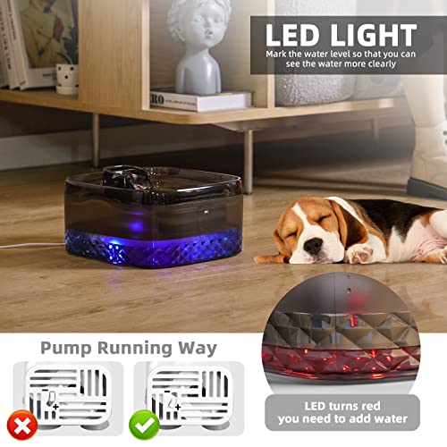 Dog Water Fountain For Large Dogs, 230Oz/1.8Gal/7L Large Automatic Pet Water Dispenser, Cat Water Fountain Dog Water Bowl Dispenser With Cleaning Tool & Replacement Filters, For S-L Dogs And Multi-Pet #TOP3